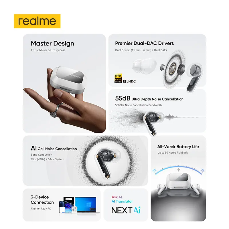 TWS-наушники realme Buds Air8 Pro