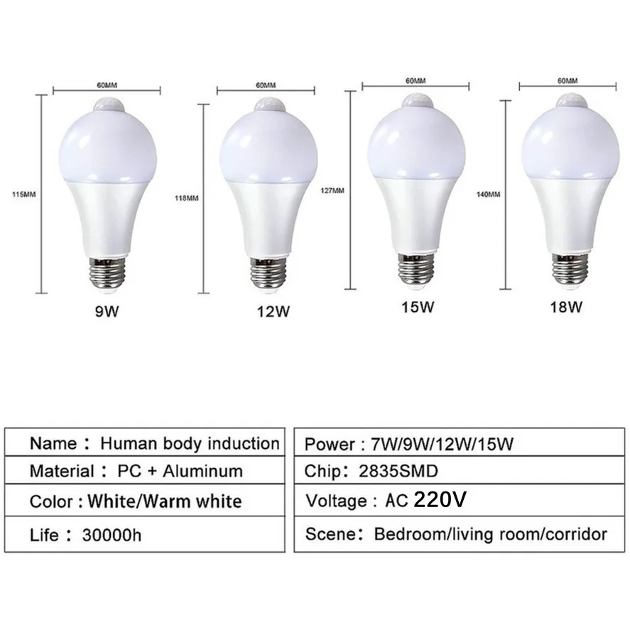 Миниатюра LED-лампа-ночник с датчиком движения PwwQmm