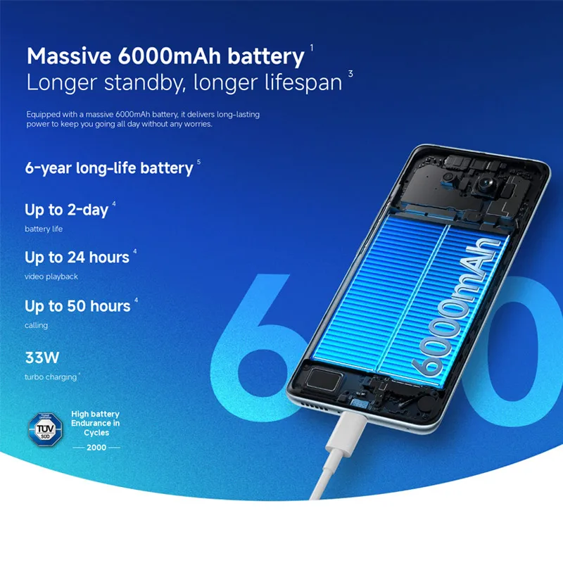 Миниатюра Смартфон Xiaomi Redmi Note 15 4G, 8/256 ГБ, глобальная версия