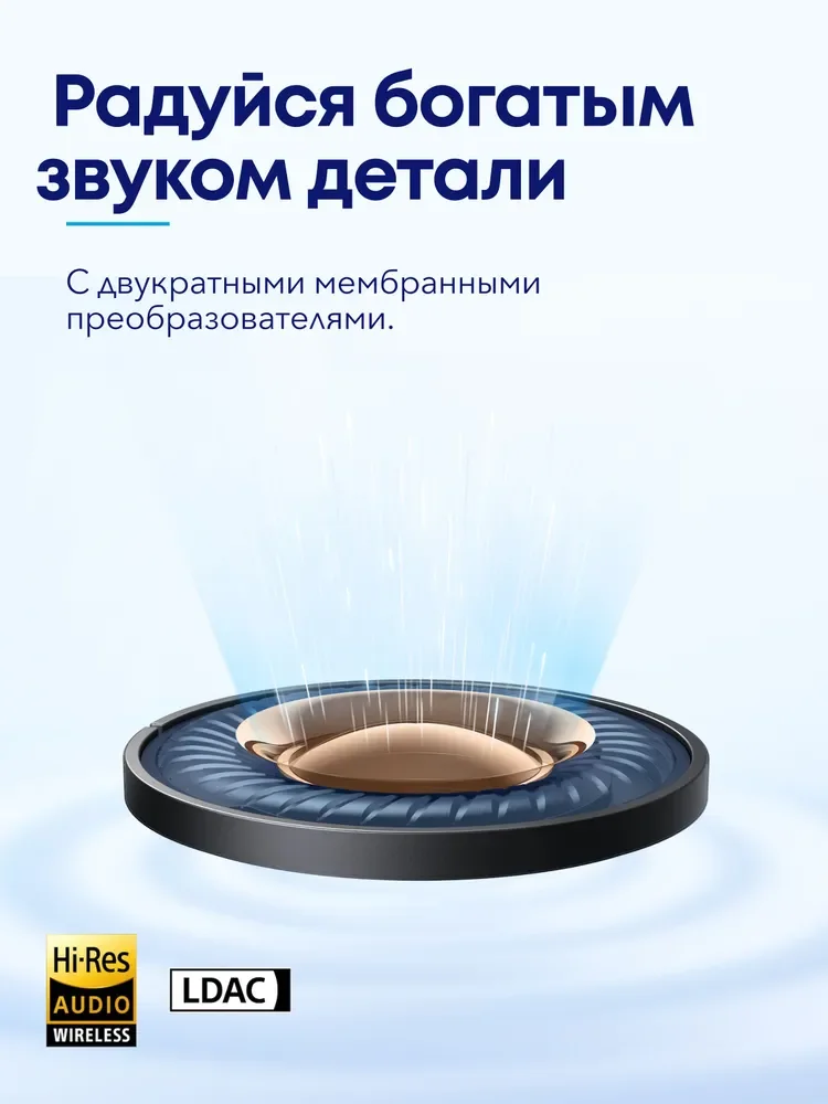 Миниатюра Беспроводные наушники Soundcore Space A40