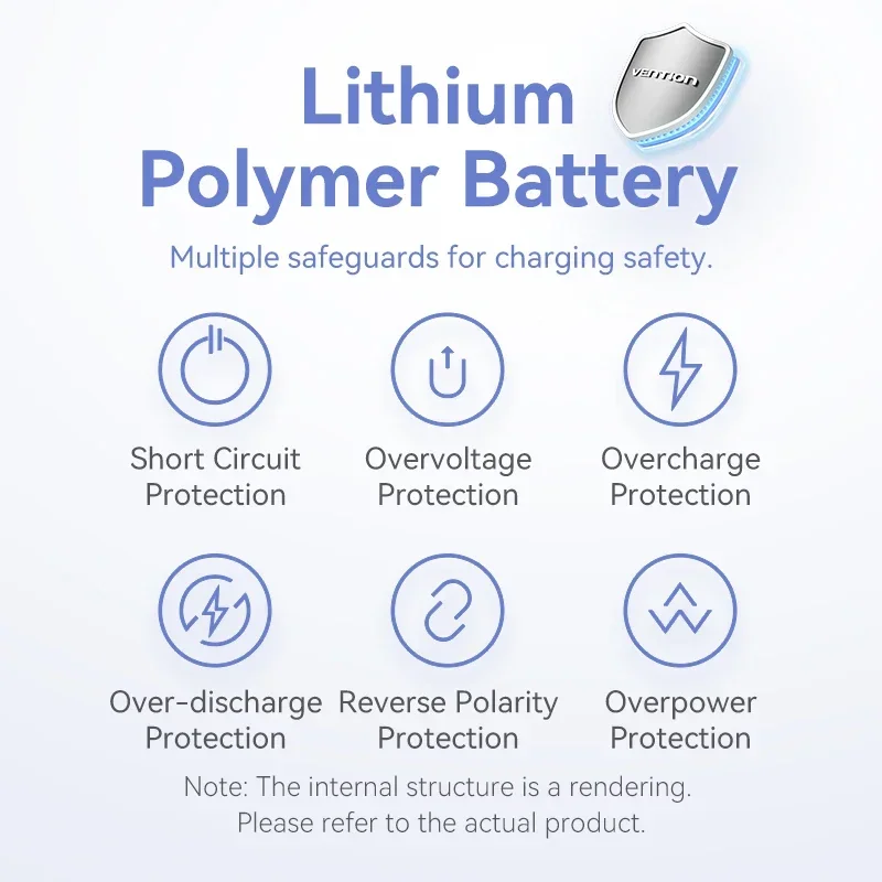 Миниатюра Портативный внешний аккумулятор Vention Power Bank 20W с быстрой зарядкой 5000 мАч для iPhone 16, SAMSUNG, Xiaomi, Huawei, внешняя батарея PD 20W