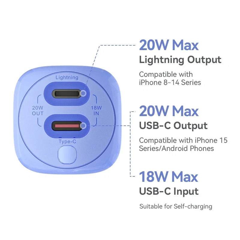 Портативный внешний аккумулятор Vention Power Bank 20W с быстрой зарядкой 5000 мАч для iPhone 16, SAMSUNG, Xiaomi, Huawei, внешняя батарея PD 20W