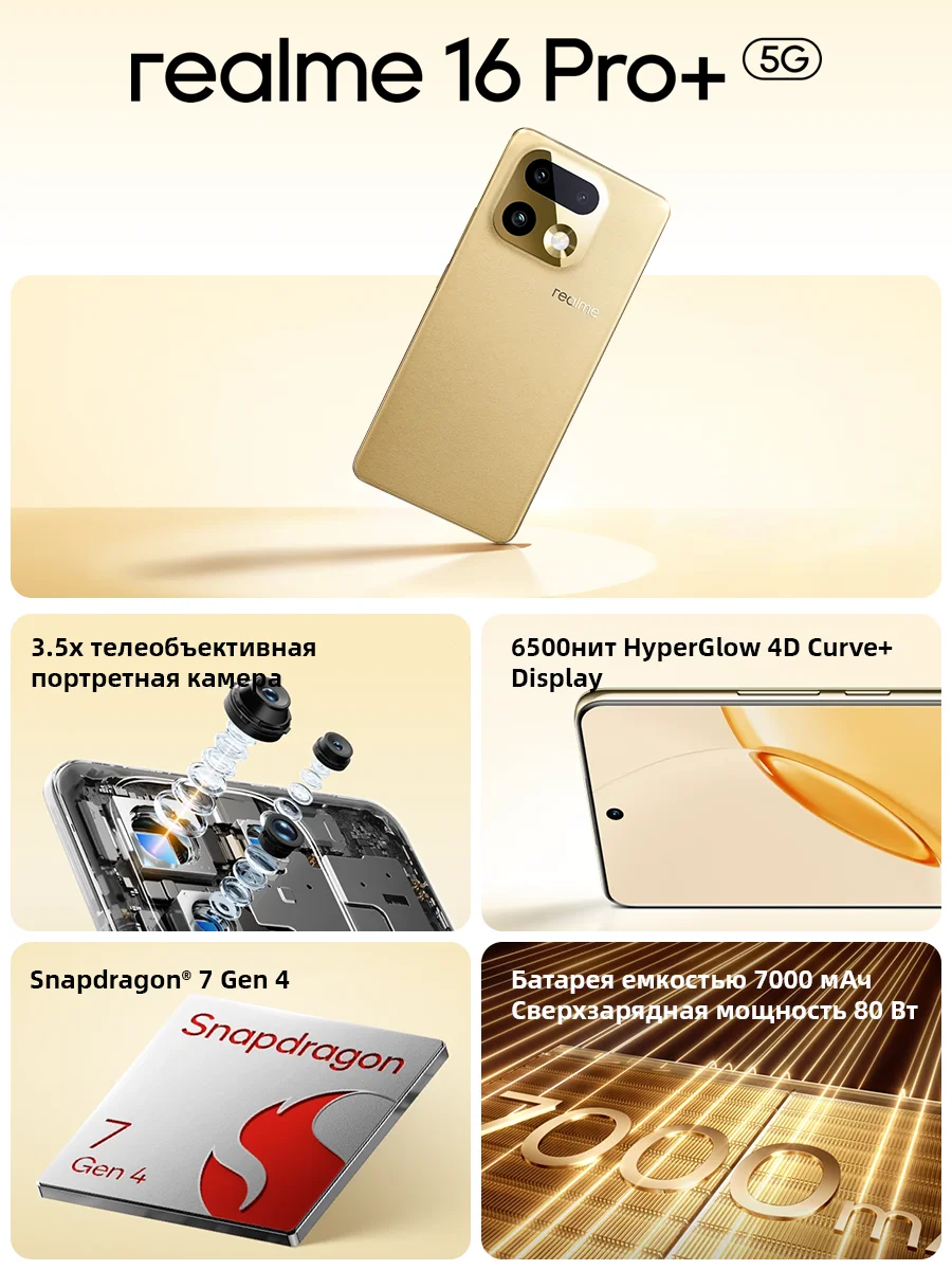 Миниатюра Смартфон Realme 16 Pro+ с 5G