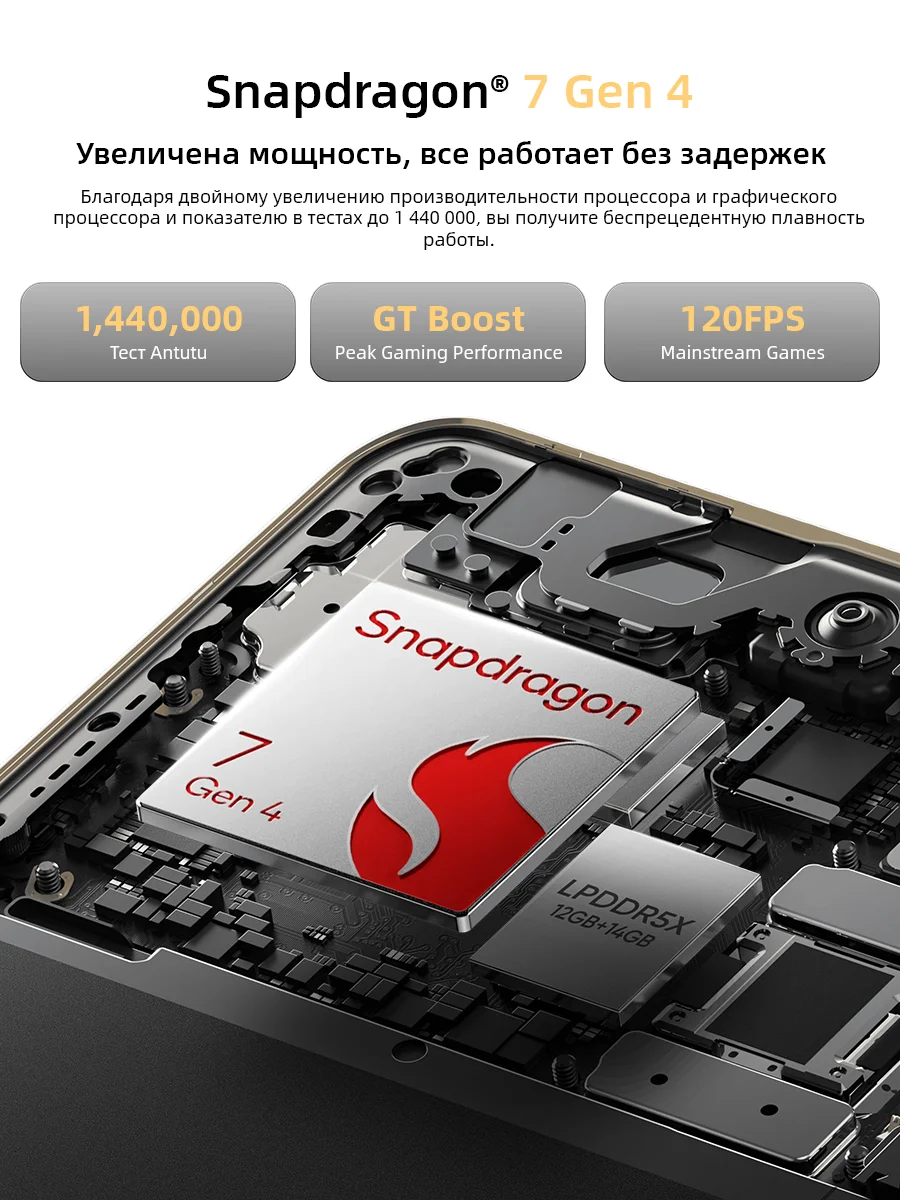 Миниатюра Смартфон Realme 16 Pro+ с 5G
