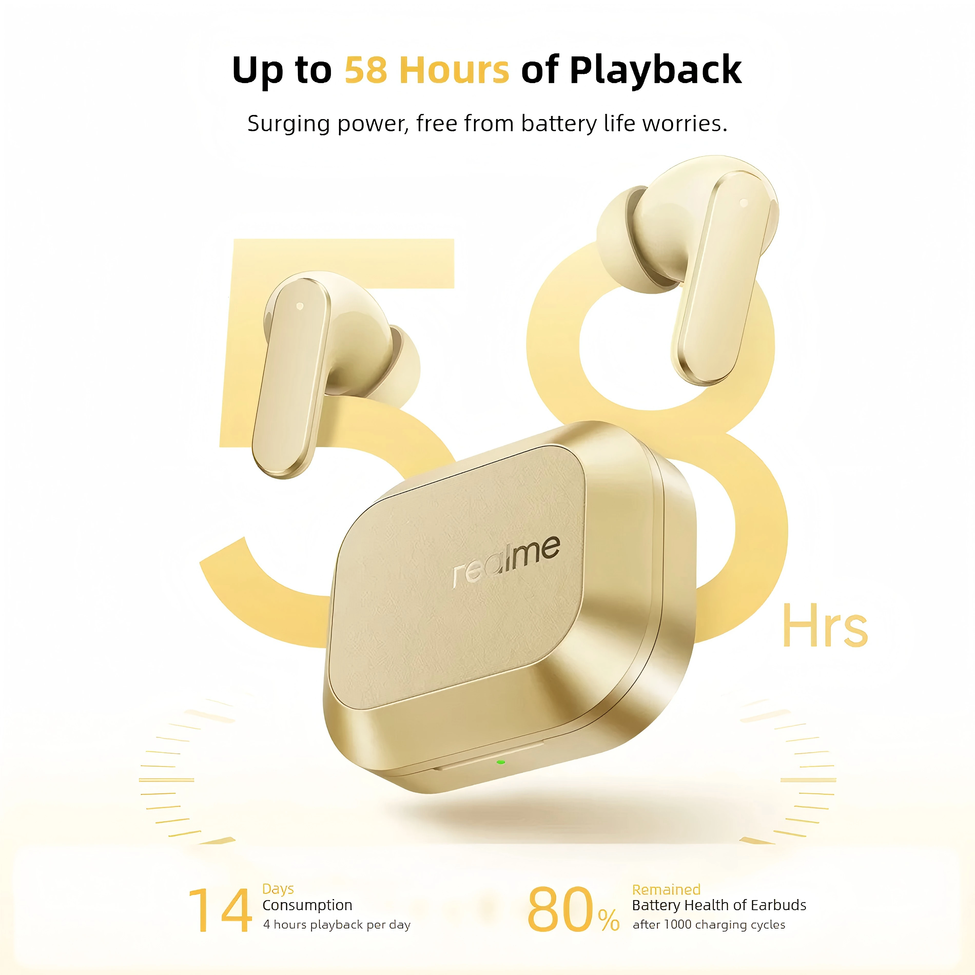 Беспроводные наушники realme Buds Air8 с шумоподавлением