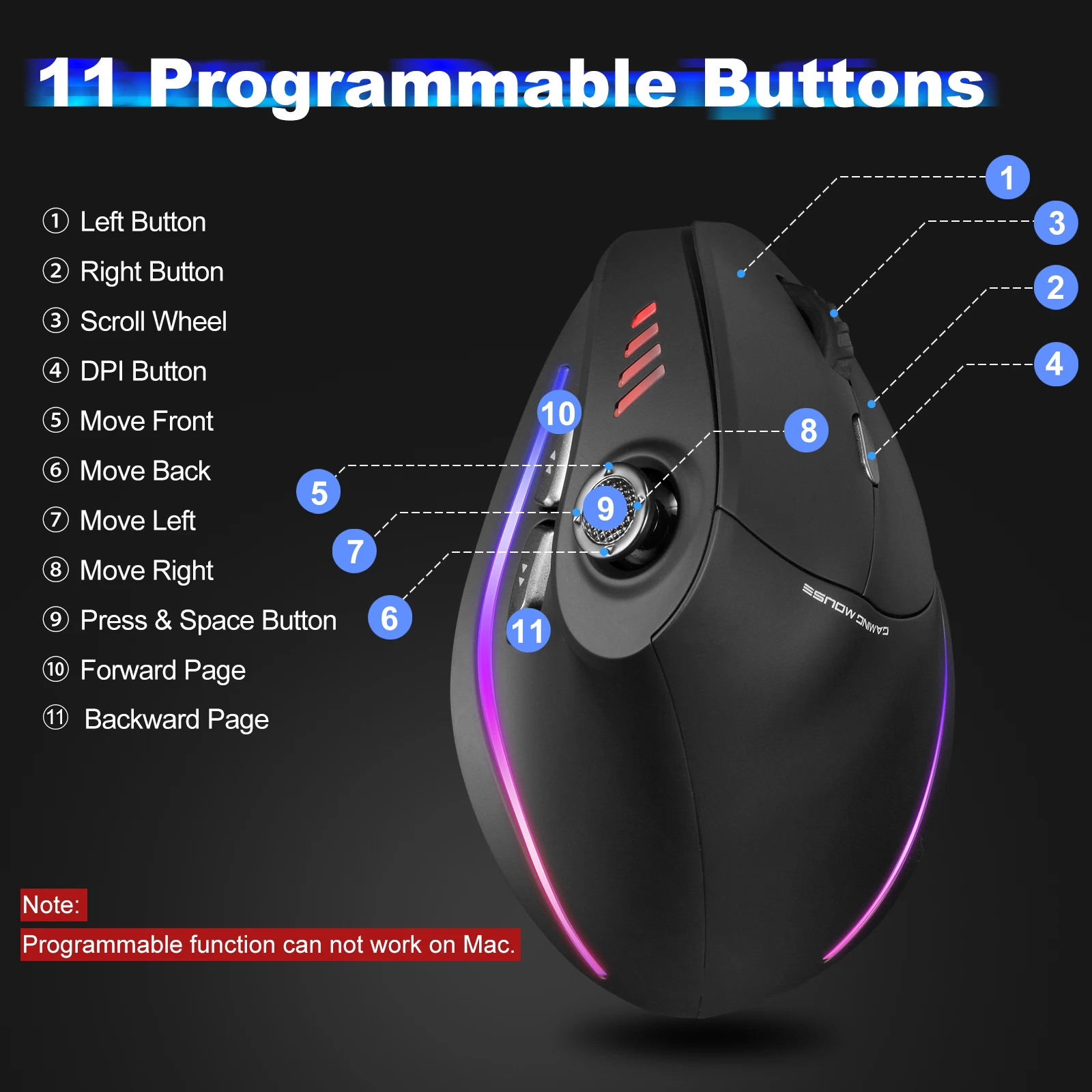 Вертикальная игровая мышь Zelotes F18, Bluetooth, 24000 DPI