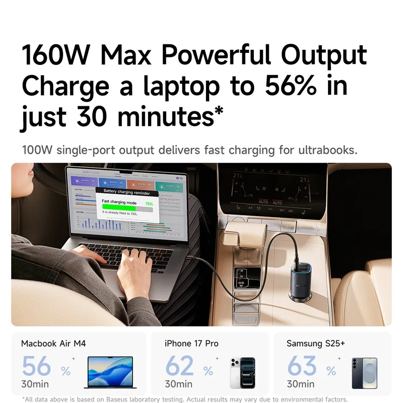 Автомобильное зарядное устройство Baseus 160 Вт, 4 USB