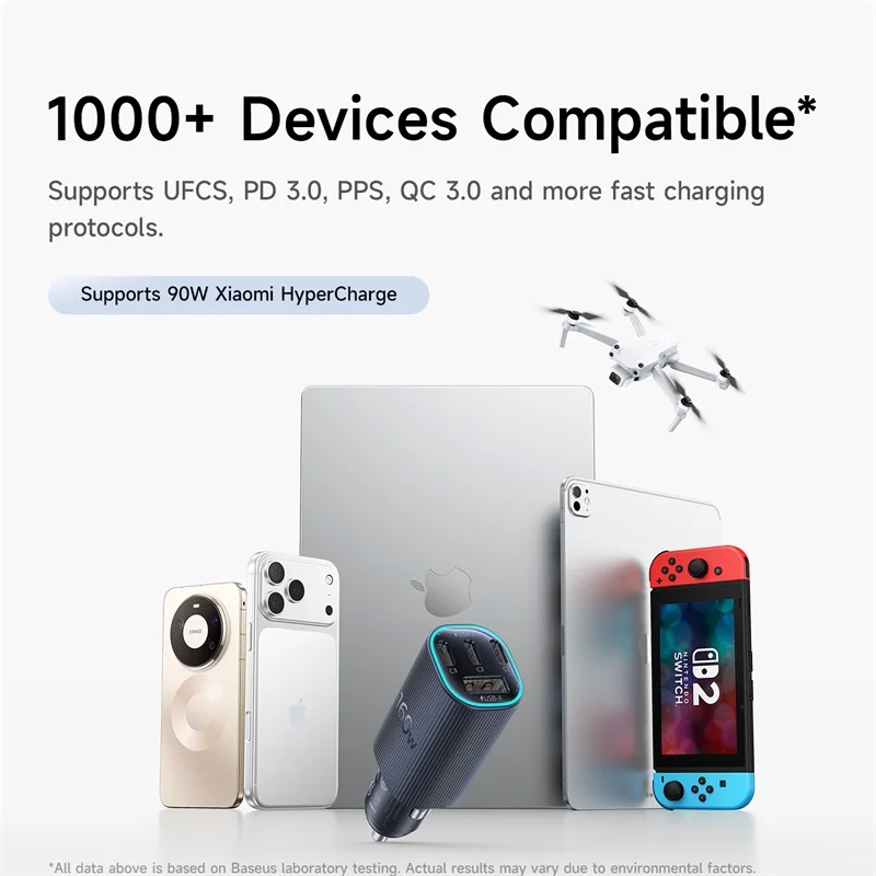 Автомобильное зарядное устройство Baseus 160 Вт, 4 USB