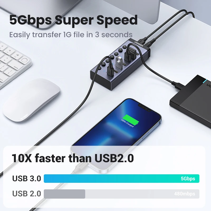 Миниатюра USB-хаб UGREEN на 7 портов USB 3.0