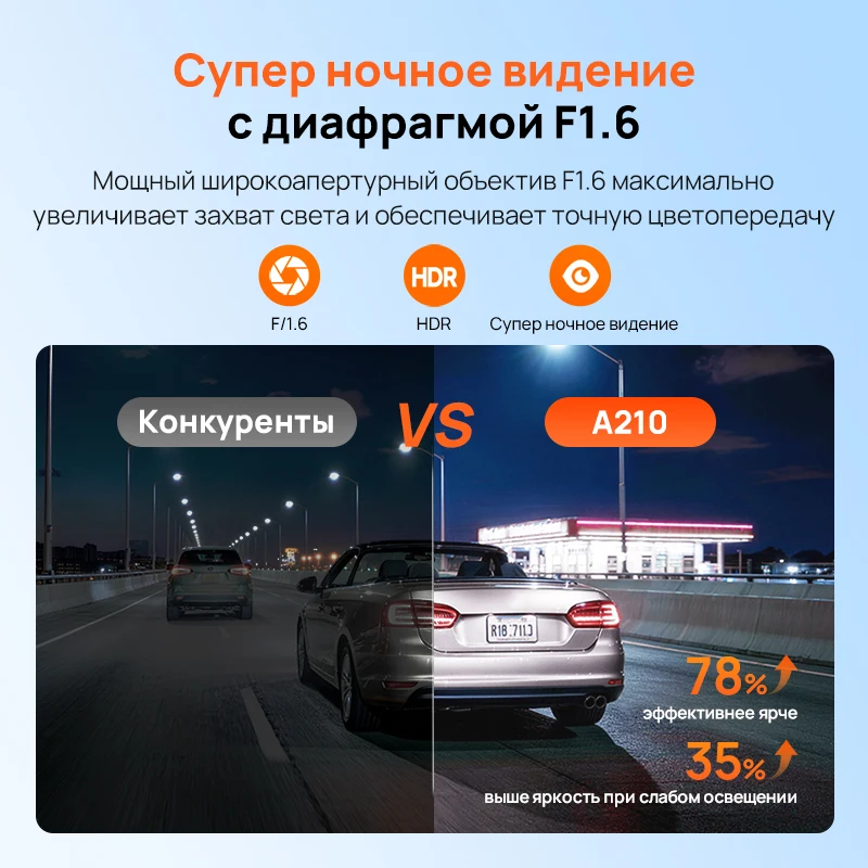 Миниатюра Видеорегистратор 70mai A210, ночная съёмка, GPS