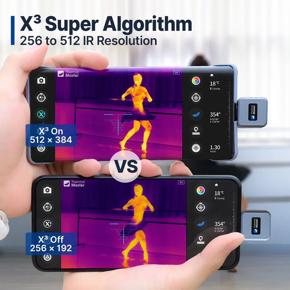 Тепловизор A-BF Thermal Master X2, 256×192 пикселей