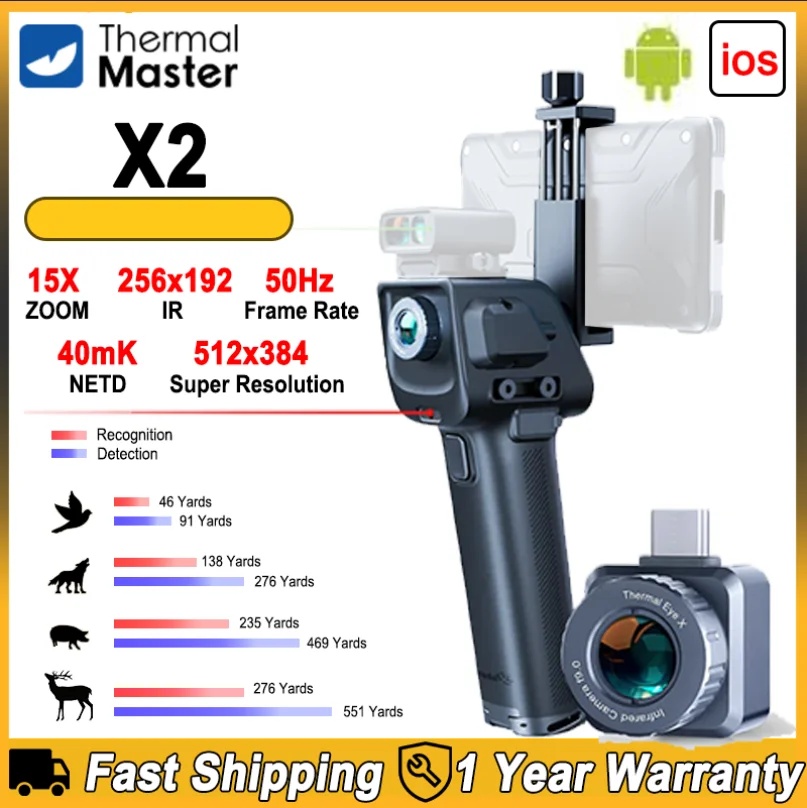 Миниатюра Тепловизор A-BF Thermal Master X2, 256×192 пикселей