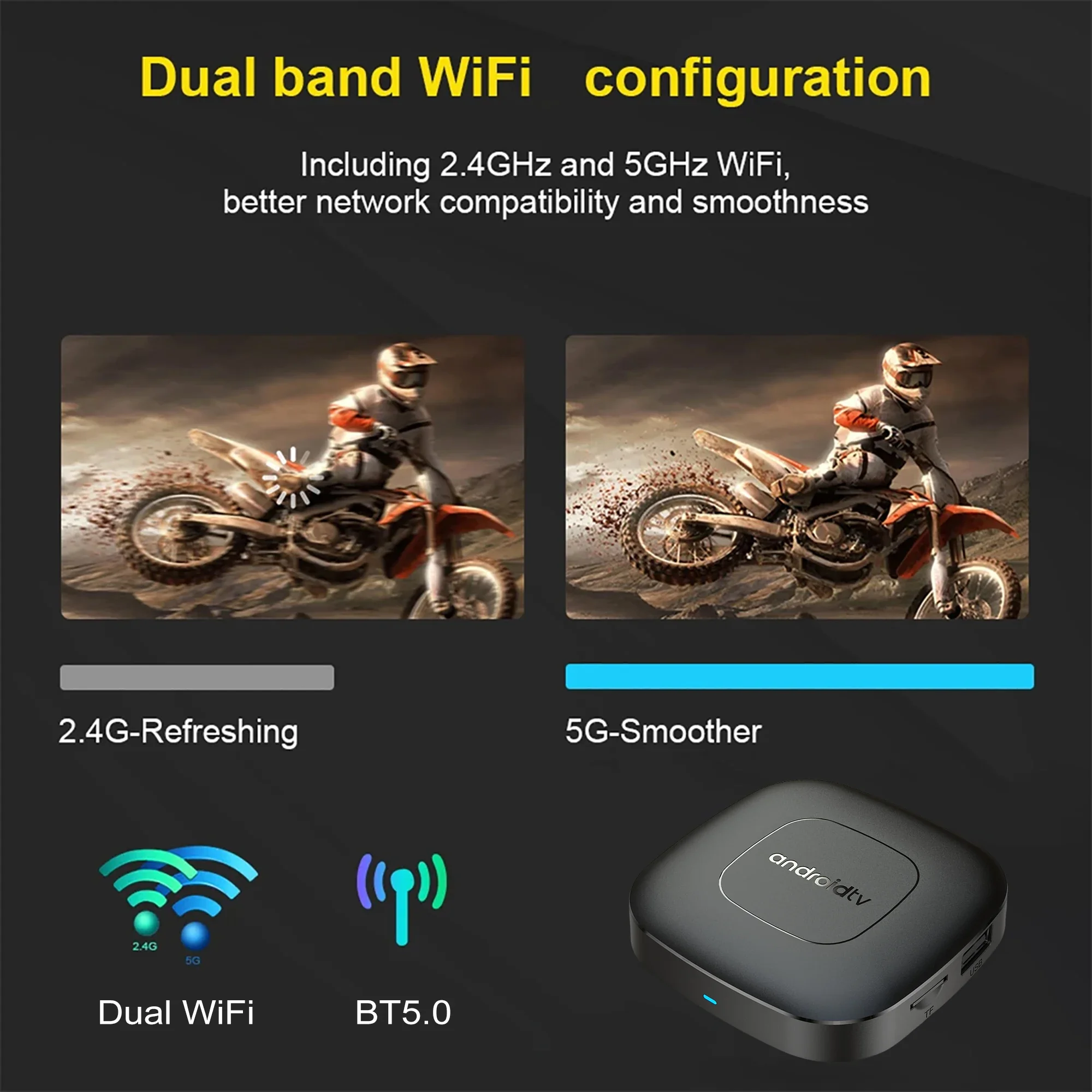 Android TV Box Allwinner H313 с Google Assistant и Wi-Fi 5G