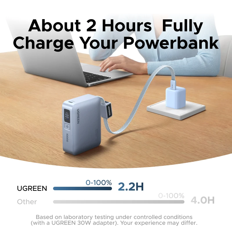 Миниатюра Внешний аккумулятор UGREEN 10000 мАч со встроенным кабелем Type-C