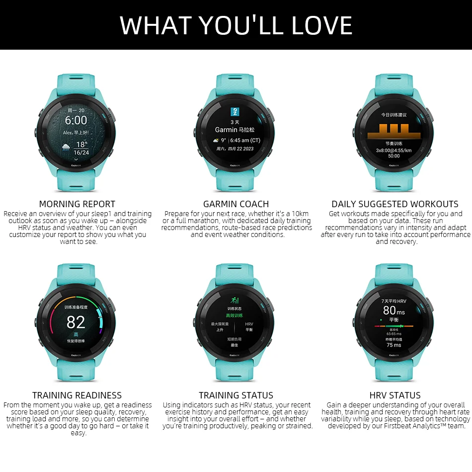 Смарт-часы Garmin Forerunner 265, 46 мм