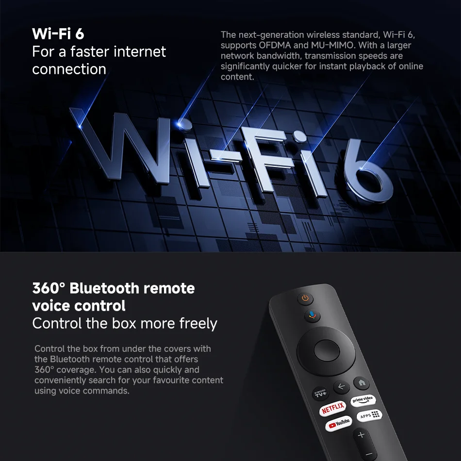 Смарт-ТВ-приставка Xiaomi TV Box S 4K